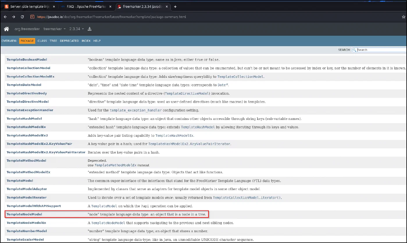 Browsing the freemarker.template package.