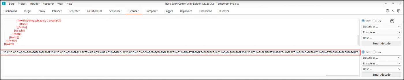 The final URL-encoded message value, ready to send.